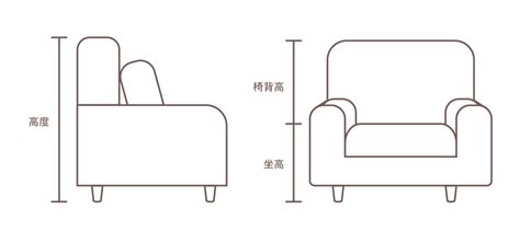 沙發規格|選擇正確沙發尺寸，創造無與倫比的居家體驗